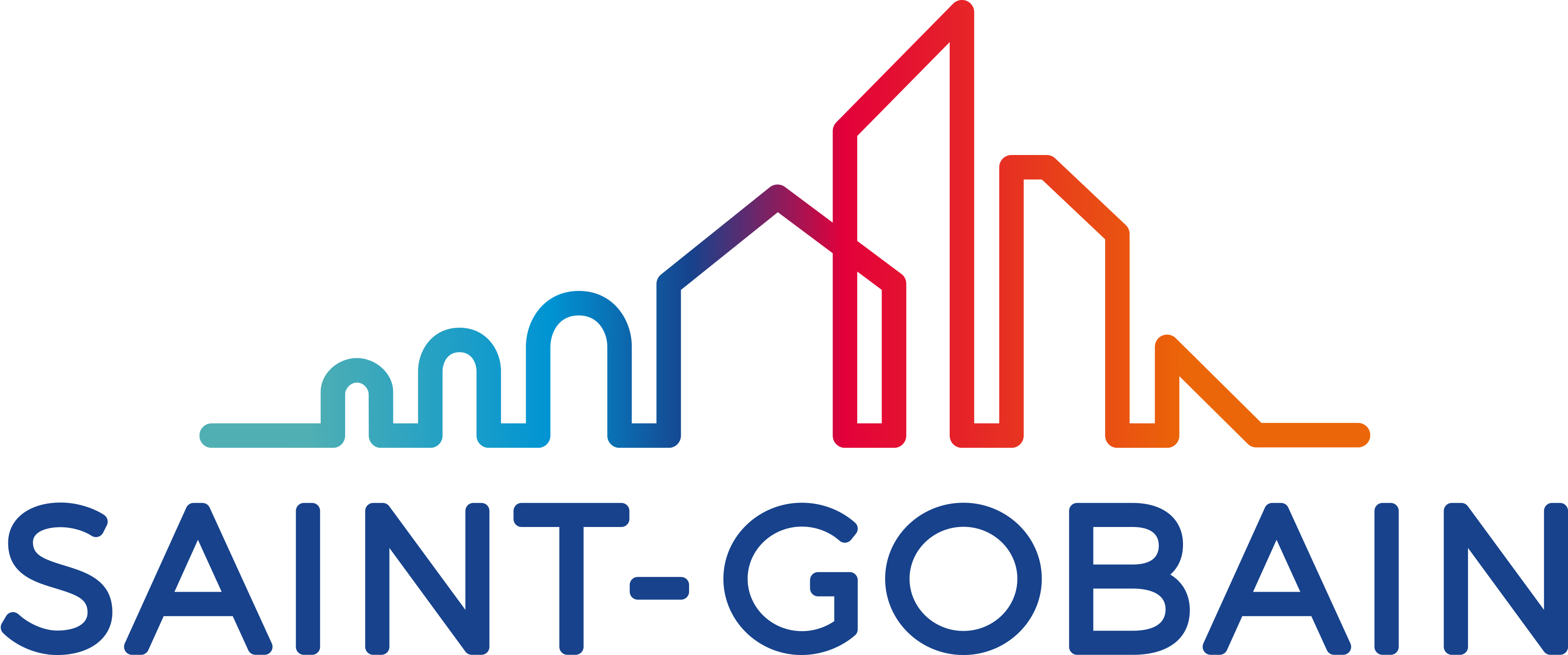 SAINT-GOBAIN